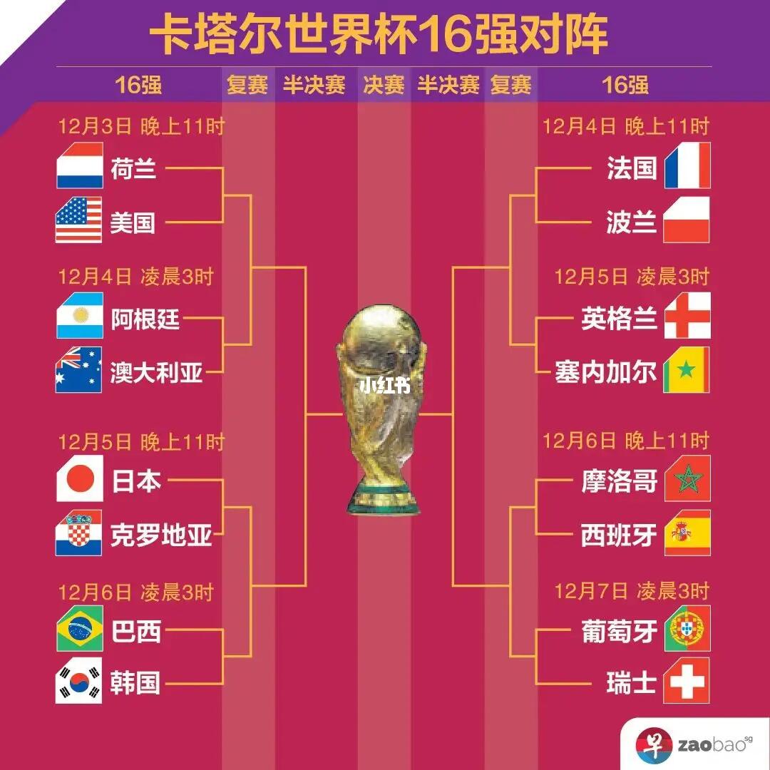 國際足聯對